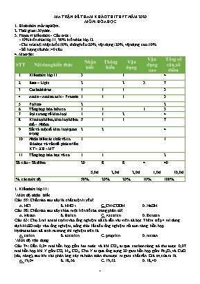 Ma trận và đề thi tham khảo Trung học Phổ thông Quốc gia môn Hóa học năm 2020